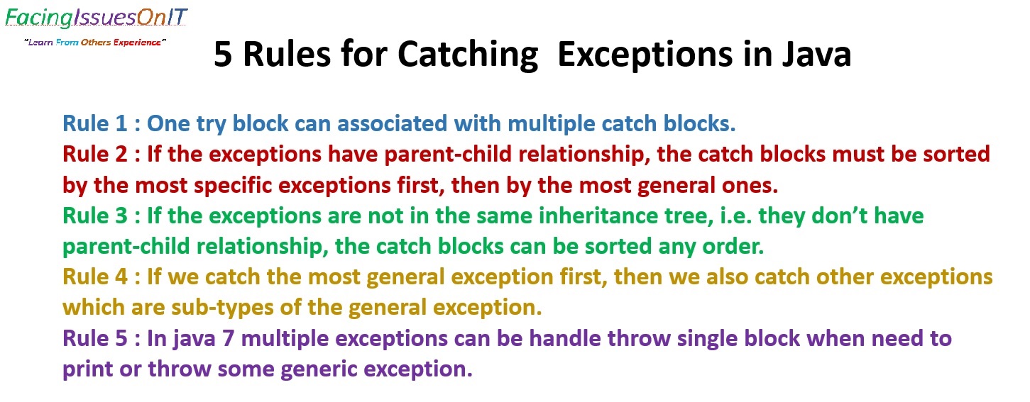 Java Catch Exception Rules